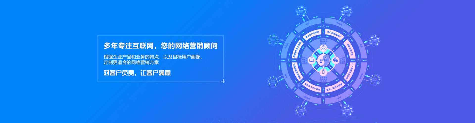 布尔津sem优化师